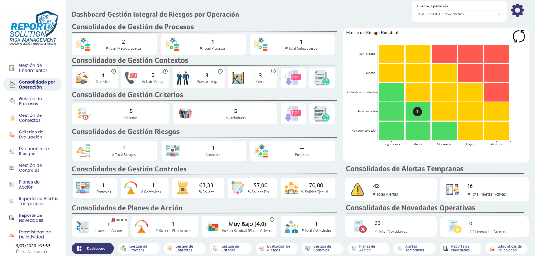 Vista previa de paneles OnlineGuard — captura 1