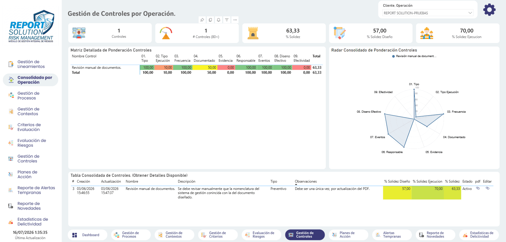 Vista previa de paneles OnlineGuard — captura 2