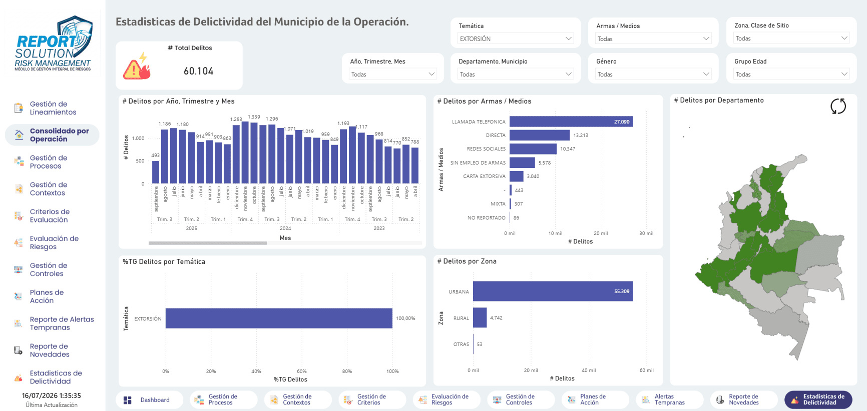 Vista previa de paneles OnlineGuard — captura 3